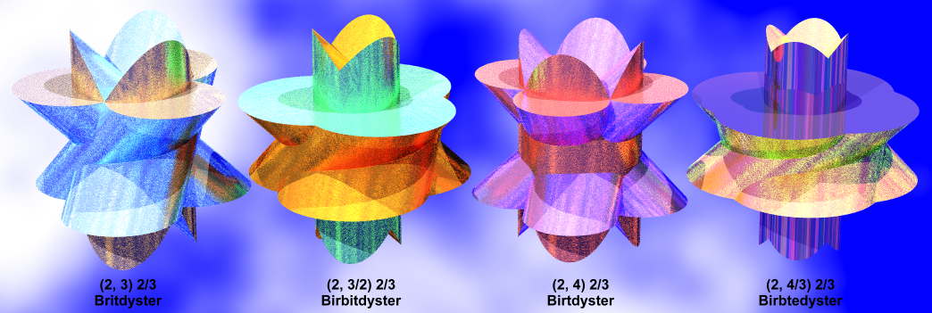 Sections of the trigonal and tetragonal bloredysters
