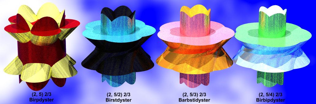 Sections of the pentagonal bloredysters