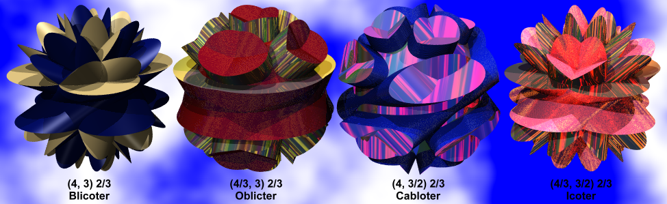 Sections of the bloated co twisters