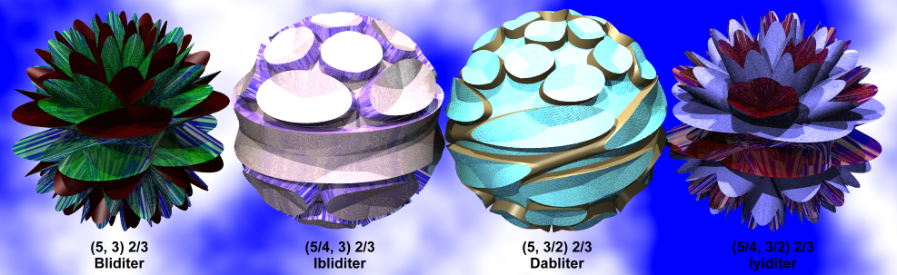 Sections of the bloated id twisters