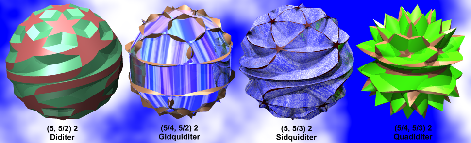 Sections of the did twisters