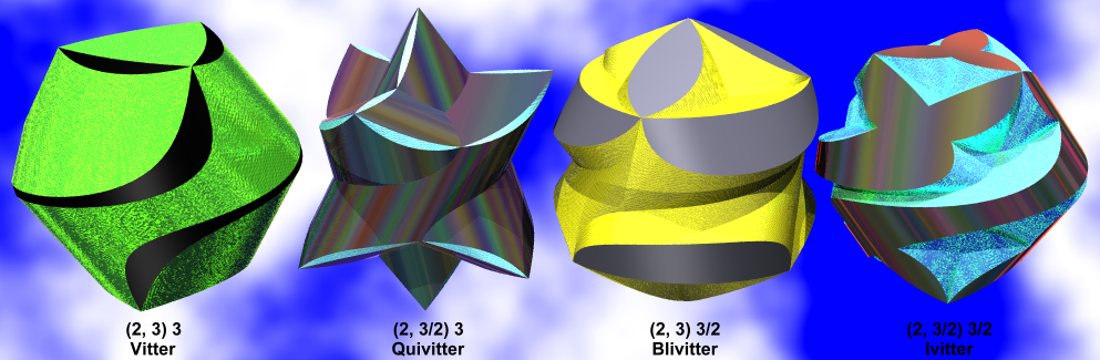 Sections of the sheaved tetratwisters