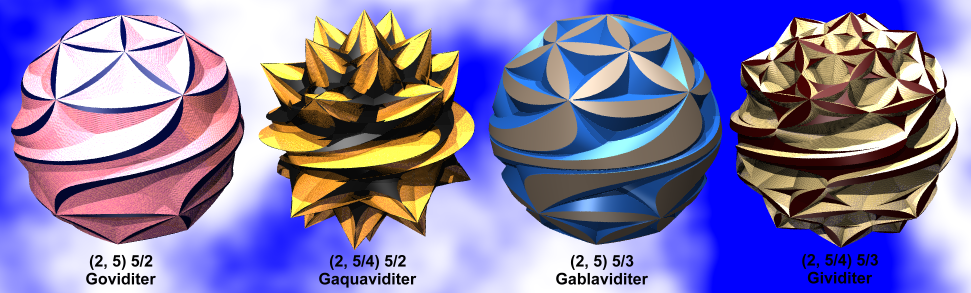 Sections of the sheaved gad twisters