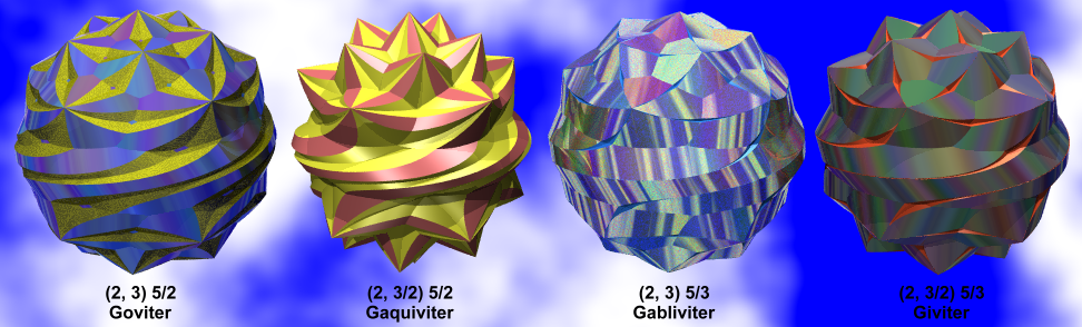 Sections of the sheaved gike twisters