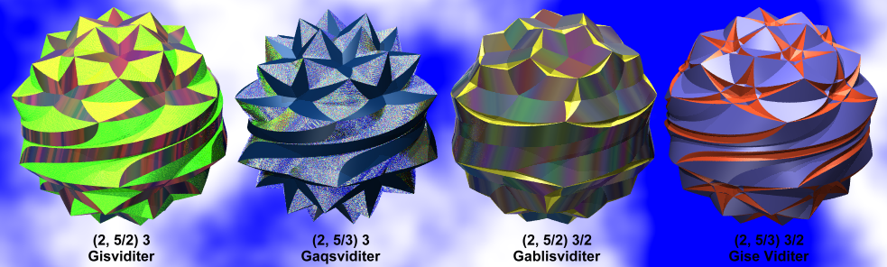 Sections of the sheaved gissid twisters