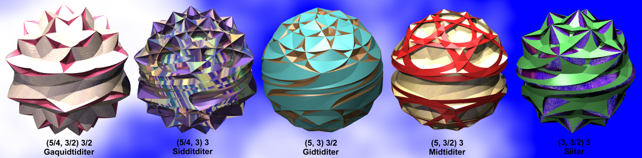 Sections of the gidtid twister group