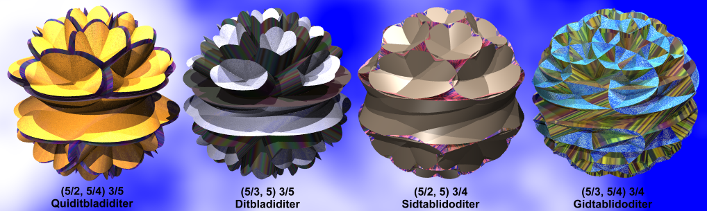 Sections of the bloated ditdiditer group