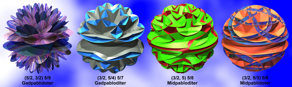 Sections of the bloated sidpiditer group